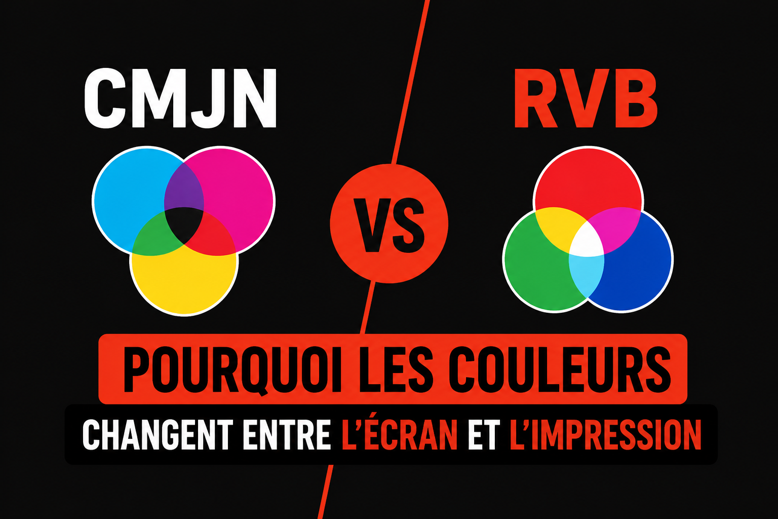Différence CMJN RVB impression couleurs