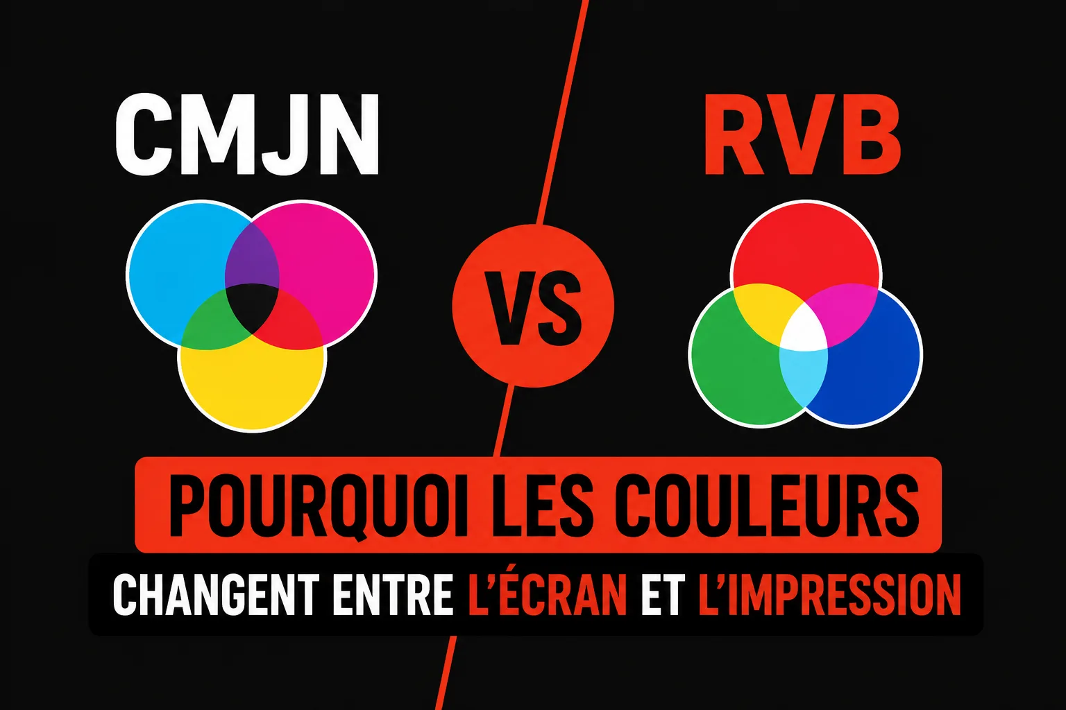 Différence CMJN RVB impression couleurs